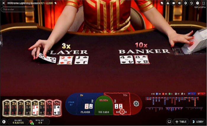 Baccarat Multiplier