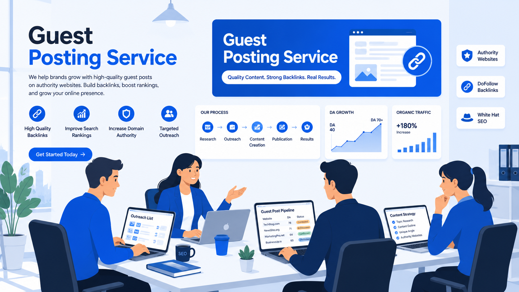 How a Guest Posting Service Website Can Grow Your Traffic Fast